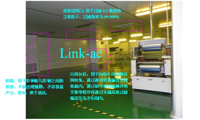 電子凈化車間設計施工細節分解？鴻潔源詳情021-69116303